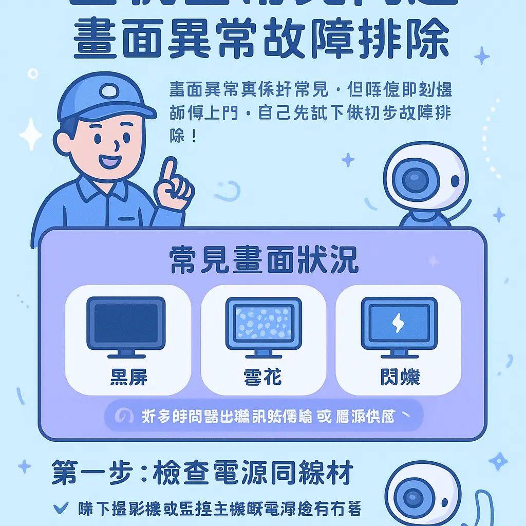 監視器常見問題 - 監視器