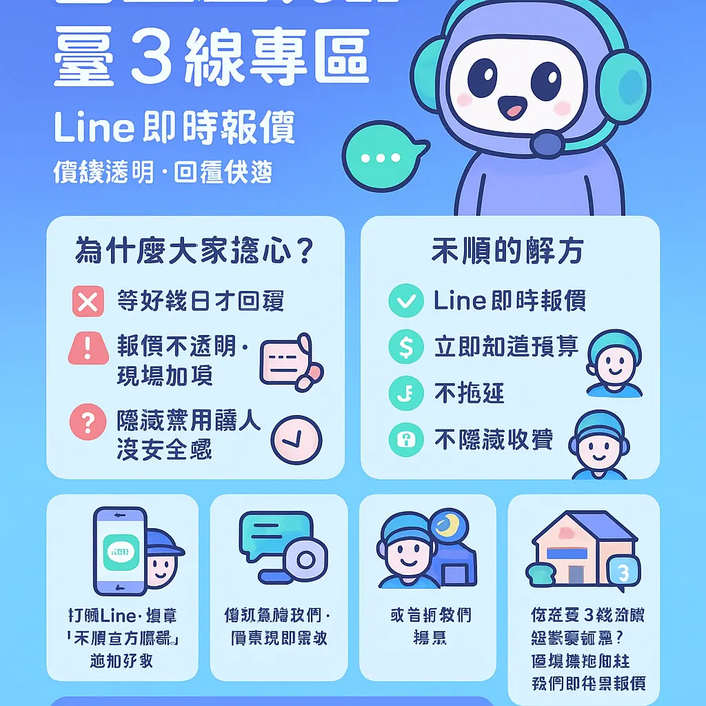 苗栗監視器 - 臺3線